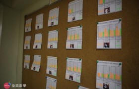 CNS 2 碧瑤語言學校，學生的雅思 IELTS 模擬考成績