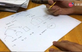 CNS2 碧瑤學校雅思 IELTS 閱讀課