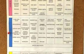 《Baguio JIC 語言學校》每週三餐的菜單都會公佈在公告欄唷！